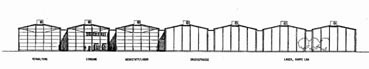 Architekt, Gewerbe, Industrie, Handel, Bro