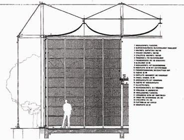 Architekt, Gewerbe, Industrie, Handel, Bro