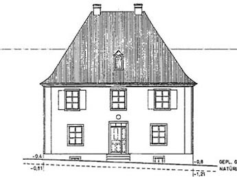 Architekt, Gewerbe, Industrie, Handel, Bro