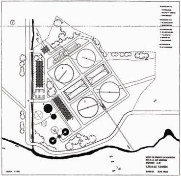 Architekt, Gewerbe, Industrie, Handel, Bro