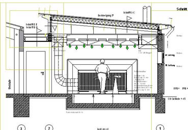 Architekt, Gewerbe, Industrie, Handel, Bro