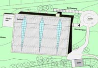 Architekt, Gewerbe, Industrie, Handel, Bro
